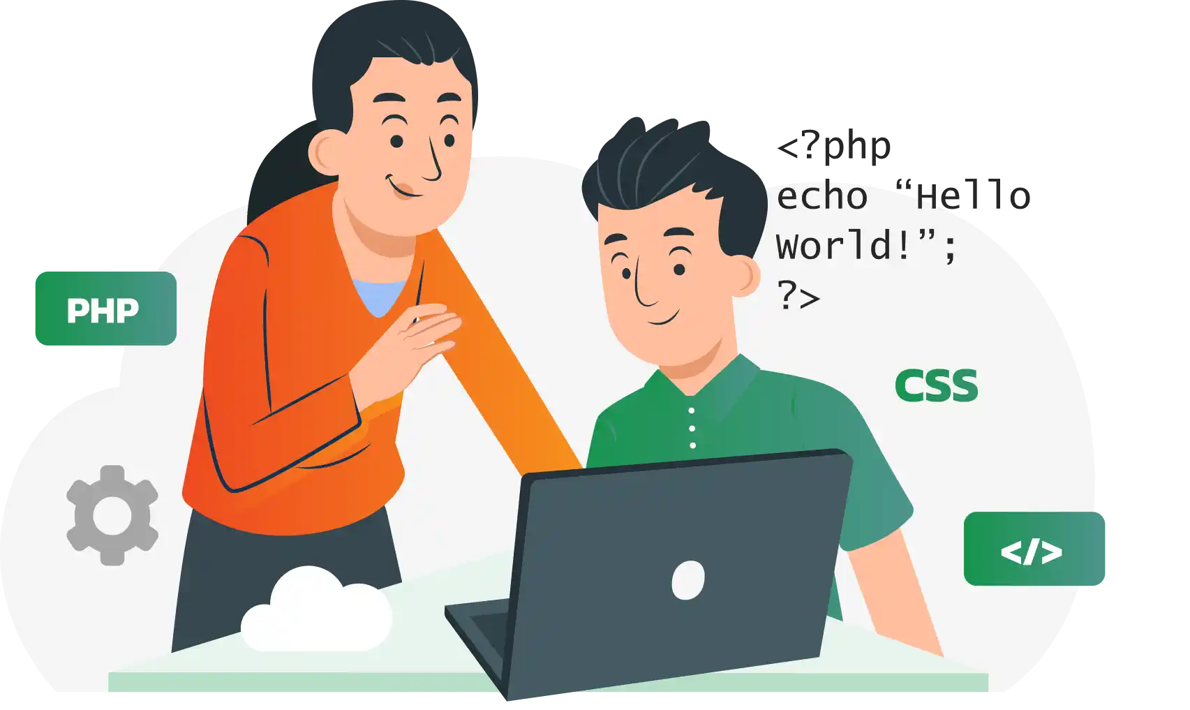 Right section visual